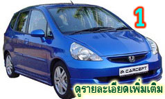 ประกันรถยนต์ คุ้มครองคุ้มค่า